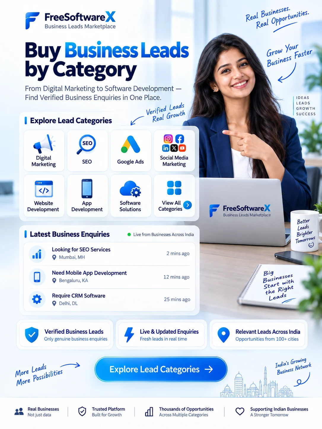 FreeSoftwareX Business Leads Marketplace — Buy Business Leads by Category