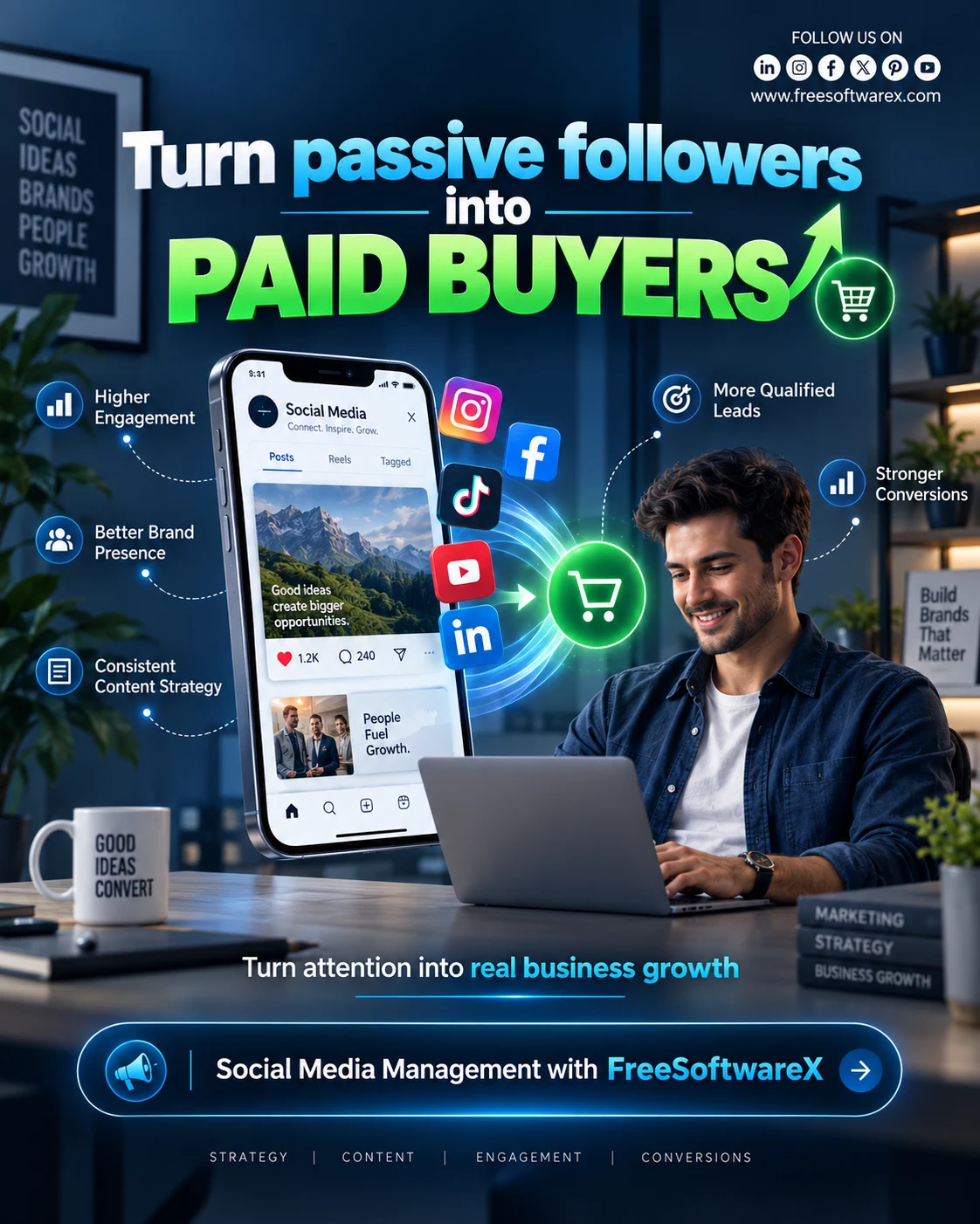 Turn Passive Followers Into Paid Buyers — Social Media Management with FreeSoftwareX