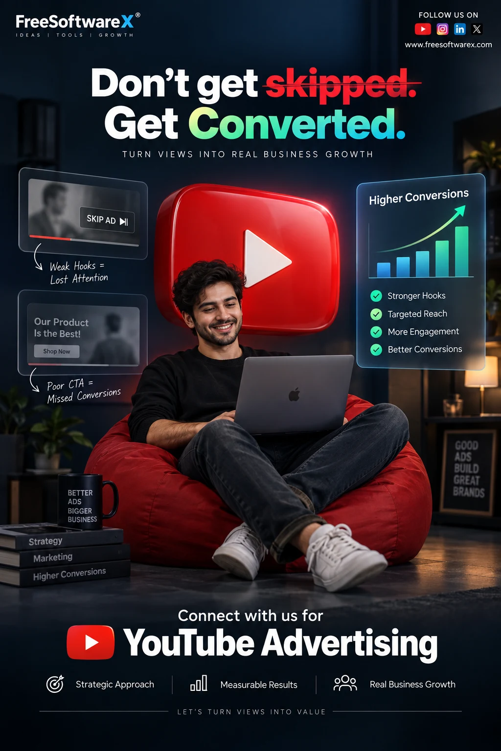 Don't Get Skipped, Get Converted — YouTube Advertising with FreeSoftwareX